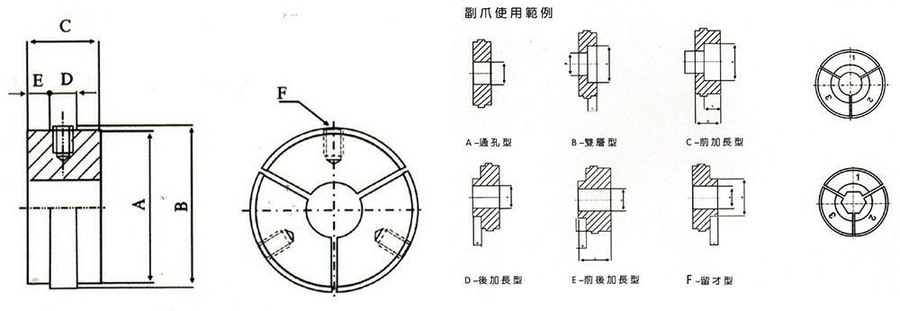 J 气压式液压卡盘副爪